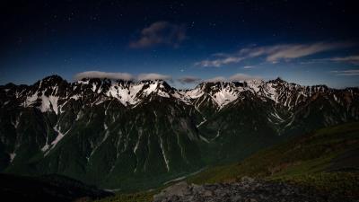 Mountains night landscape 4k wallpaper