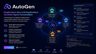 AutoGen multi-agent AI framework workflow showing collaborative AI agents by Microsoft