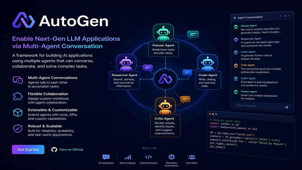 AutoGen multi-agent AI framework workflow showing collaborative AI agents by Microsoft