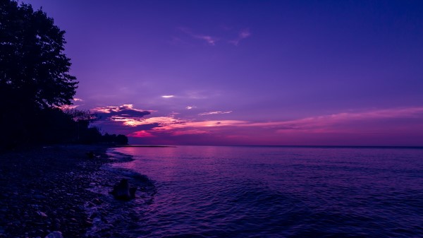 Beach Waves Sunset Wallpaper
