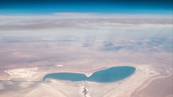 Lake Aerial View Overview Wallpaper