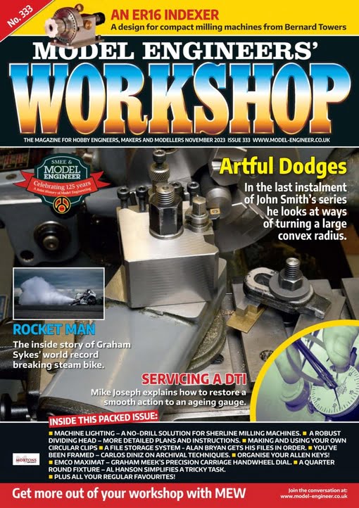 SCALE MODELLING Archives - Free Magazines & eBooks