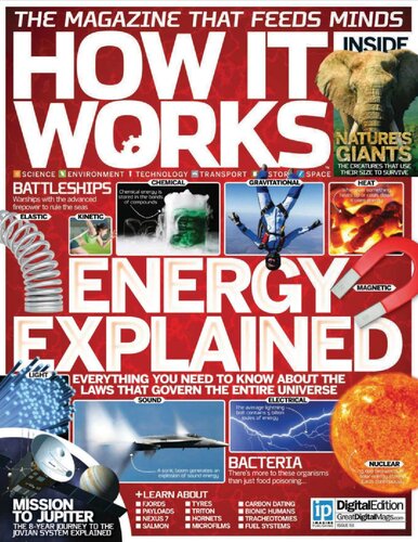 How It Works - Energy Explained